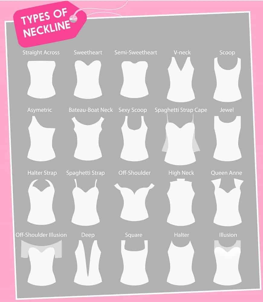 24 Types Of Necklines For Womens Tops And Dresses Threadcurve 