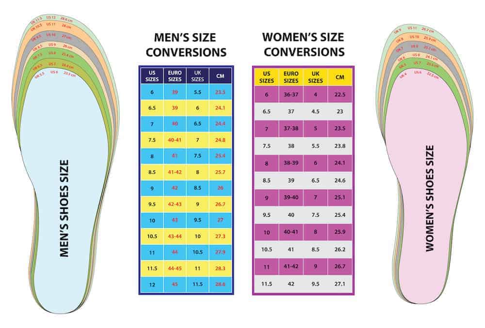 women's shoe size in mens conversion chart