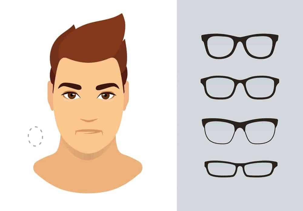 Face Shapes Frames And Face Shape Rosin Eyecare