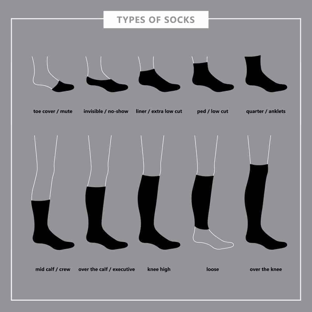 32 Types of Socks for Men & Women (Mega List for Each) - ThreadCurve