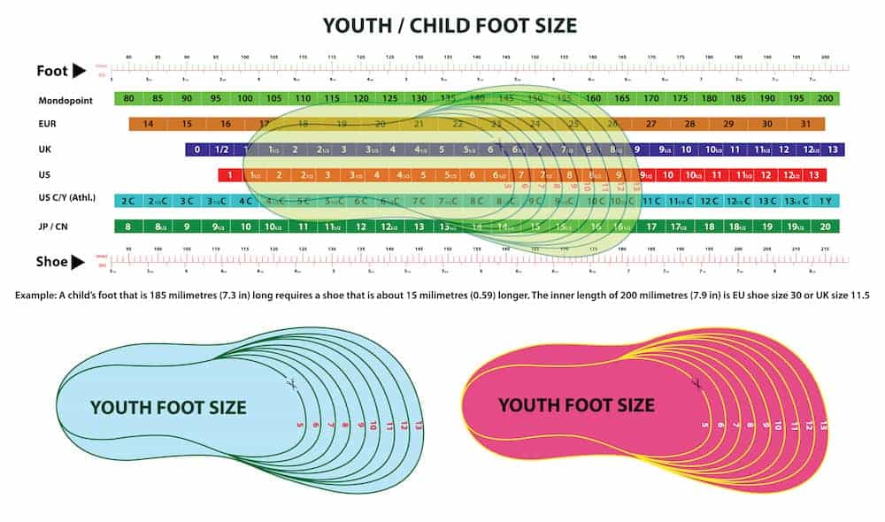 Boy shoe sizes hot sale converted women's