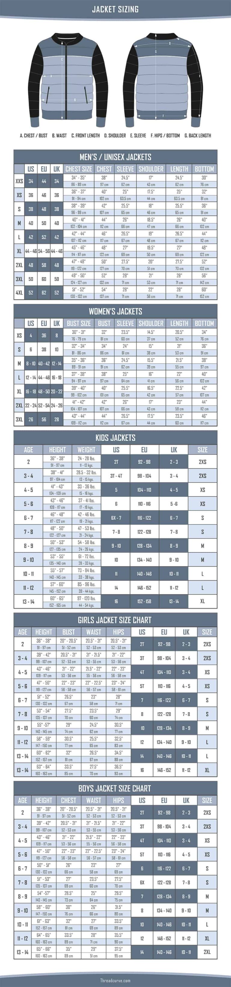Detailed Coat & Jacket Size Chart (Table & Diagram)