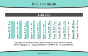 Important Nose Ring Sizes Chart (with Printable PDF)