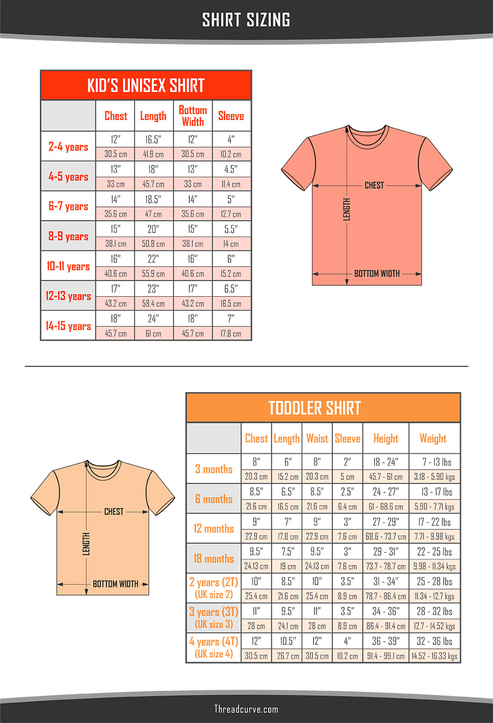 Shirt Sizes Charts (Women, Men, Kids & Toddlers) Get the Perfect Fit