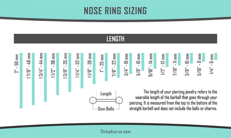 Important Nose Ring Sizes Chart (with Printable PDF)