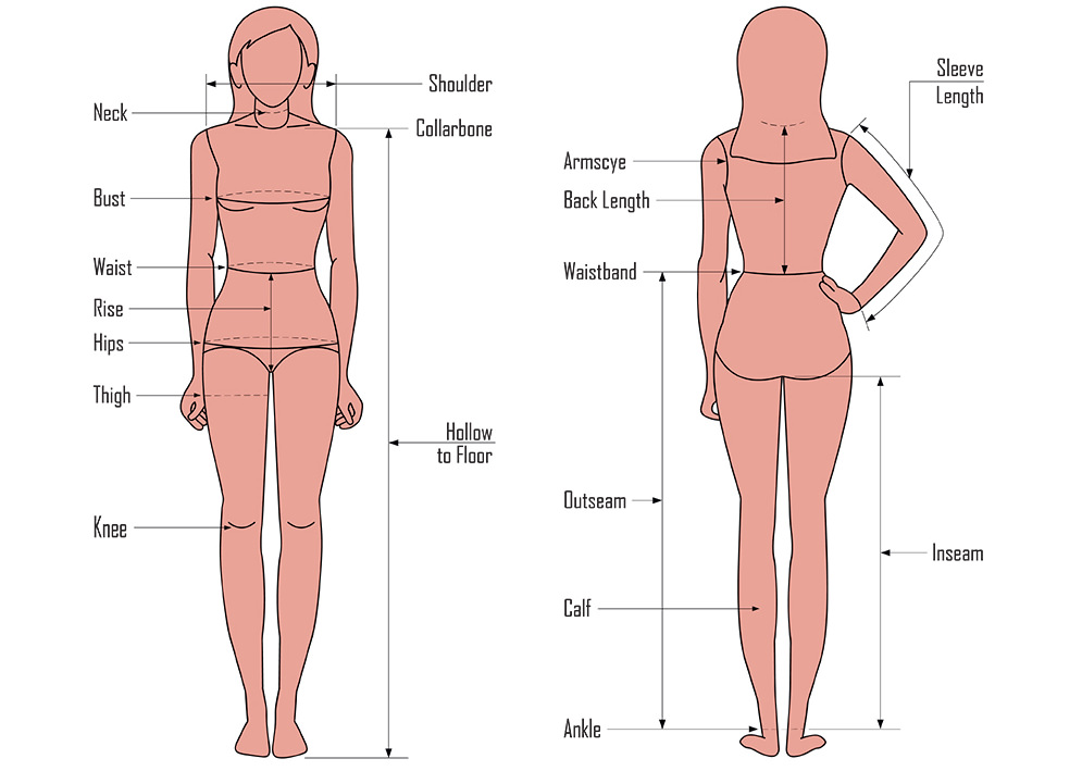 Standard us clearance dress size chart