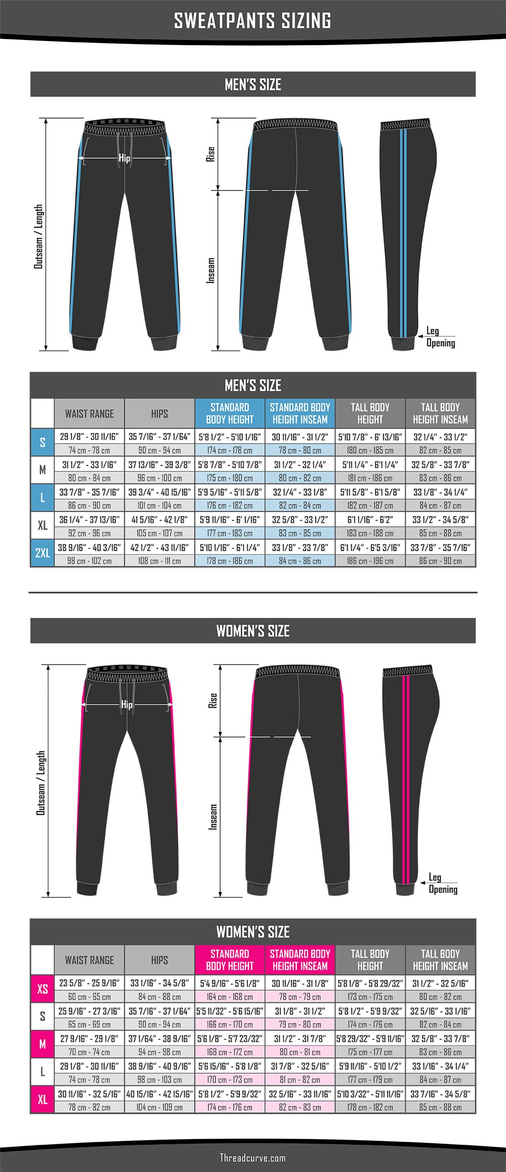 Sweatpants Size Chart for Women and Men - ThreadCurve