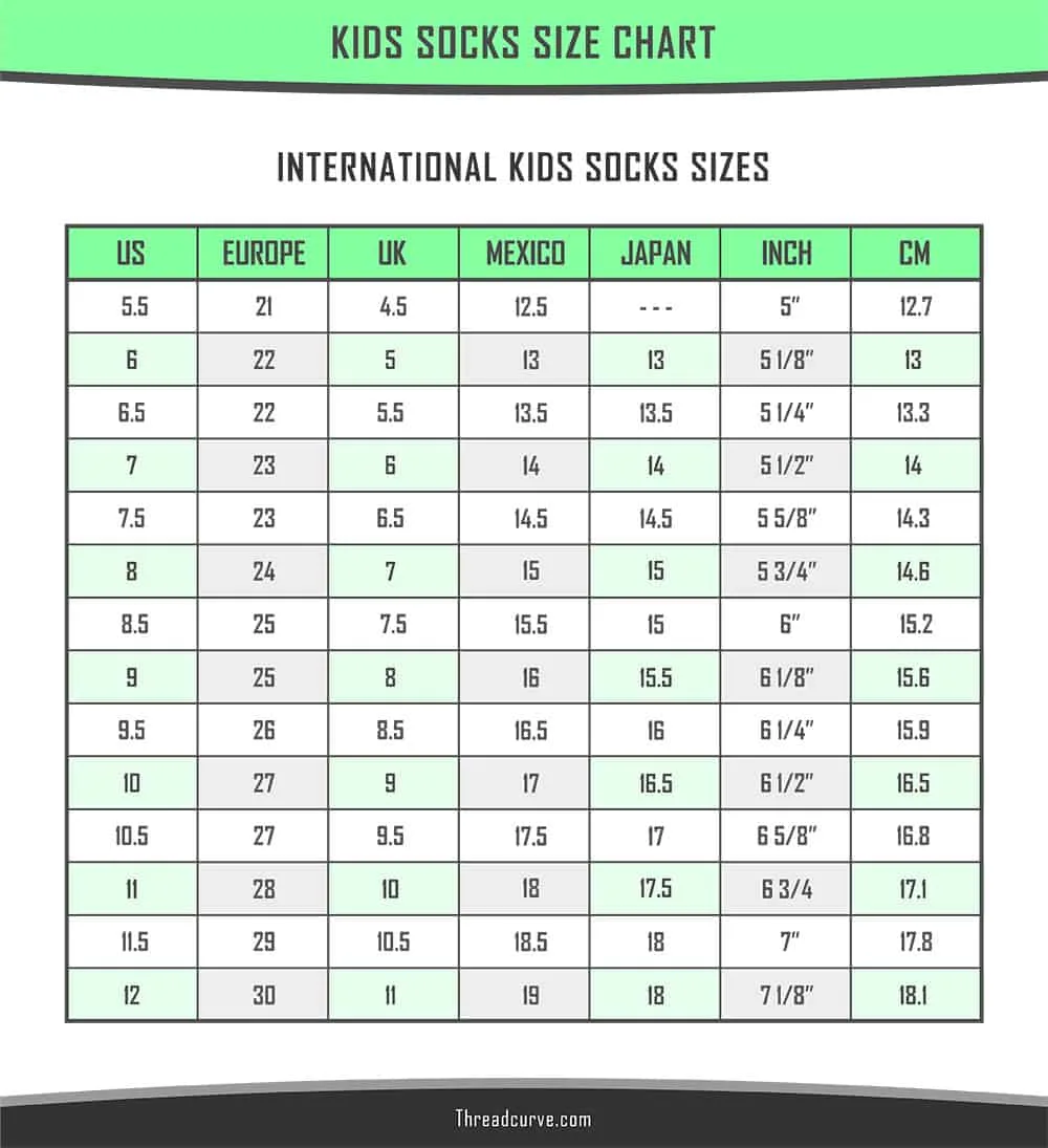 Kids Socks Sizes Chart ThreadCurve vlr.eng.br