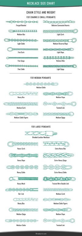 Necklace Size Charts for Women and Men – Threadcurve