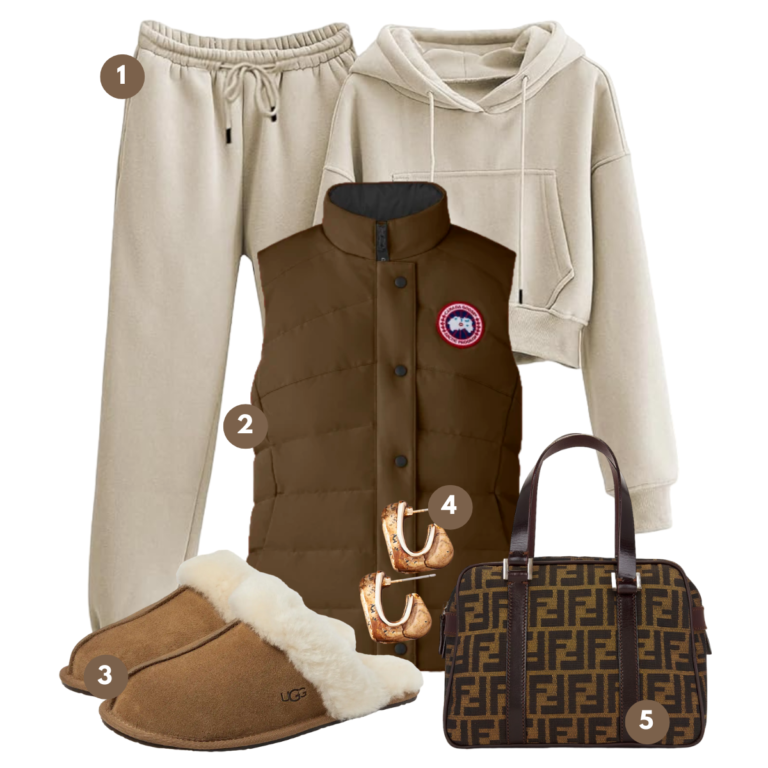 Cozy Comfort Meets Classic Style: A Winter Wardrobe for Effortless Weekend Chic