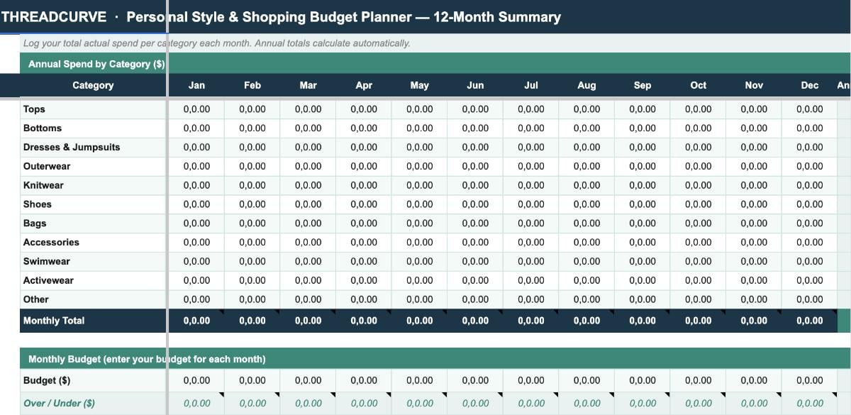 Personal Style Shopping Budget Planner