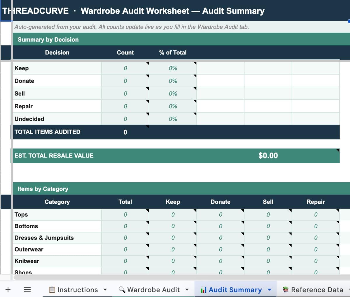 Wardrobe Audit Worksheet