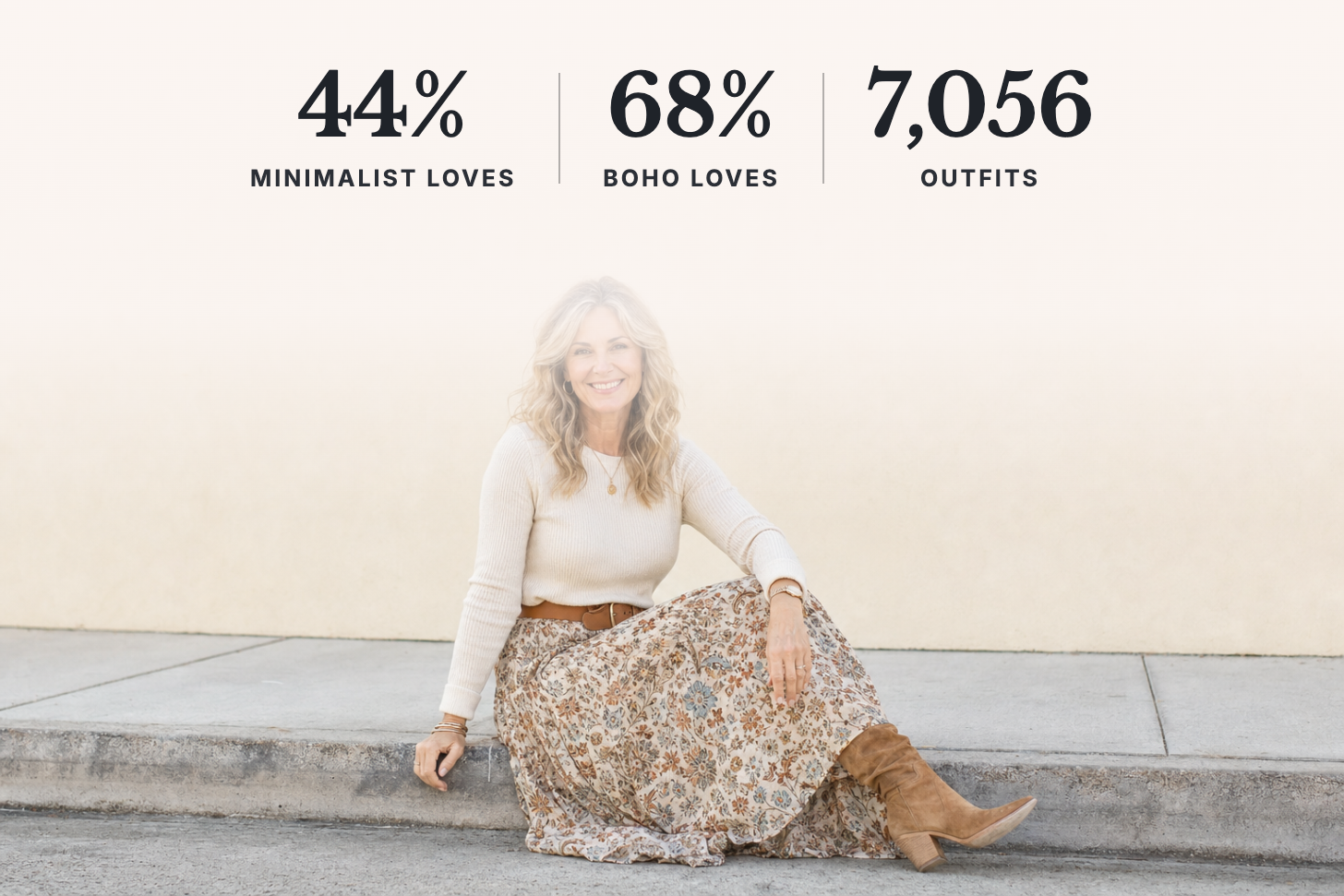 Minimalism Is Losing. Boho Is Quietly Winning. - by the numbers